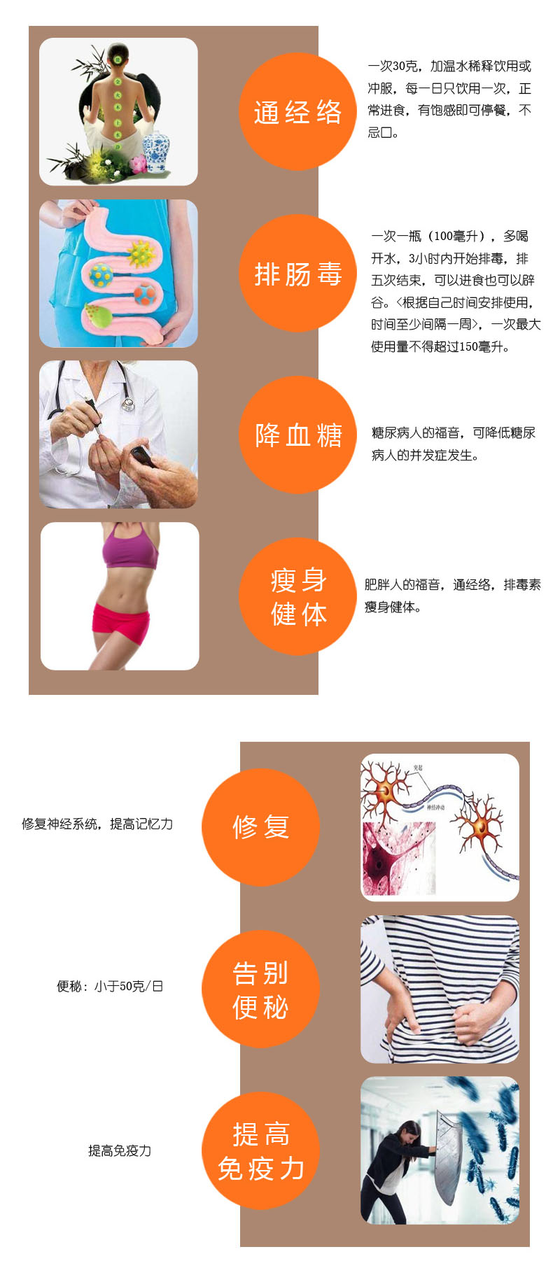 量子排毒口服液(圖3)